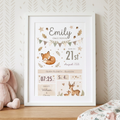 Woodland Animals Birth Print